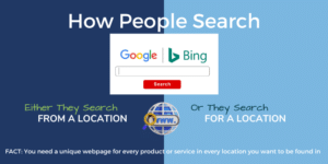 How people search 4 1