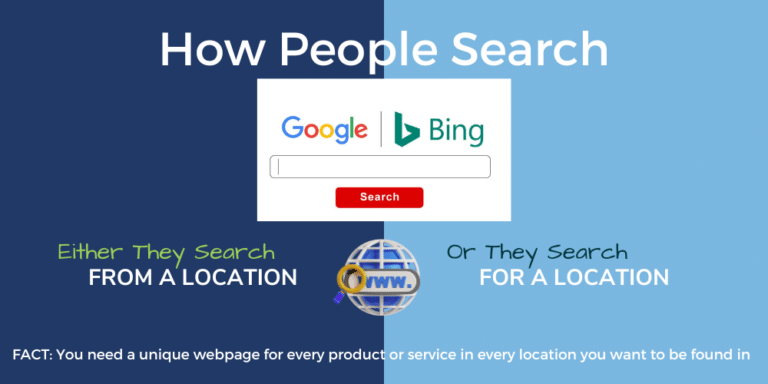 How people search 4 1 768x384